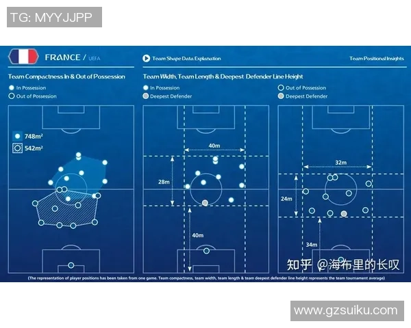 重庆足球队防守战术深度分析与实战应用探讨